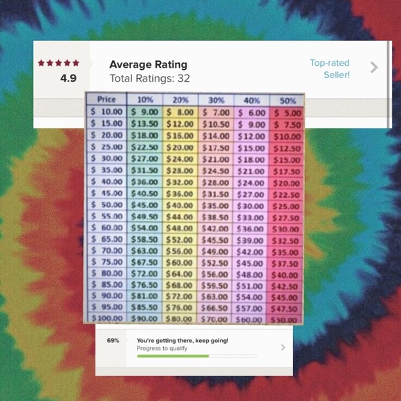 hi im elizabeth!!☮️🦋🍄 - Picture 2 of 5